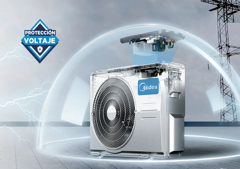 Aire Acondicionado MiniSplit Midea All Easy Pro Inverter 12000 BTU Solo Frío 220V Msepb-12crfn8-Qd3w