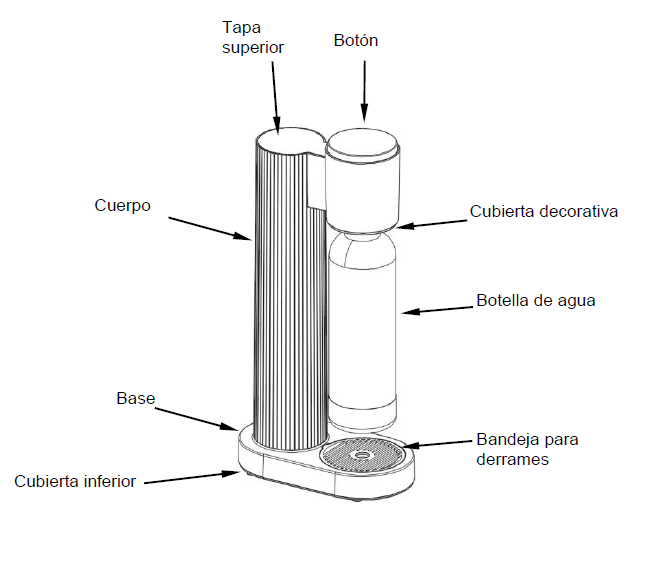 Kit Maquina Gasificadora + Cilindro Para Recargas Co2