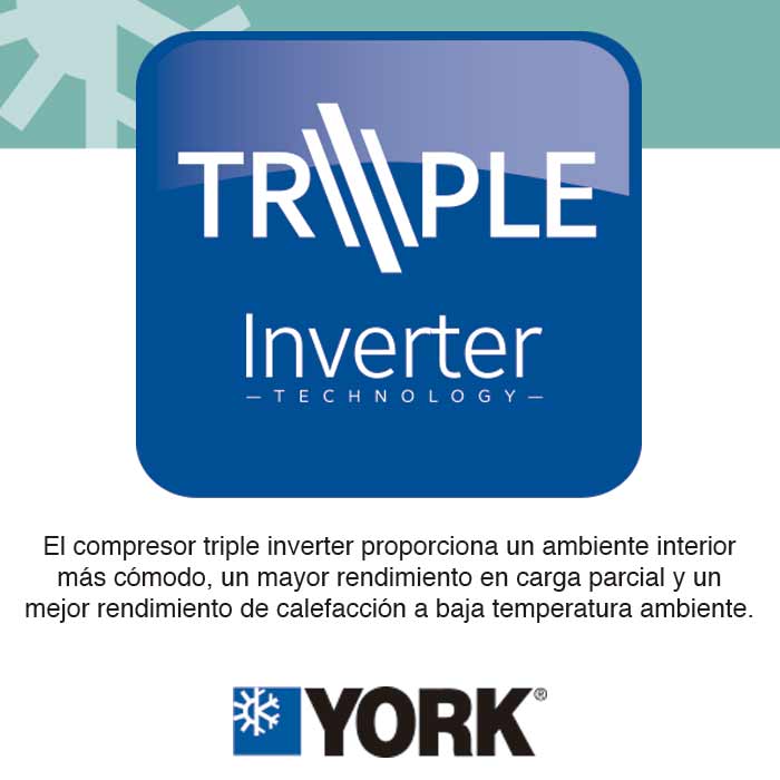 Aire Acondicionado Mini Split Triple Inverter 24k Btu Seer20 Lujo York